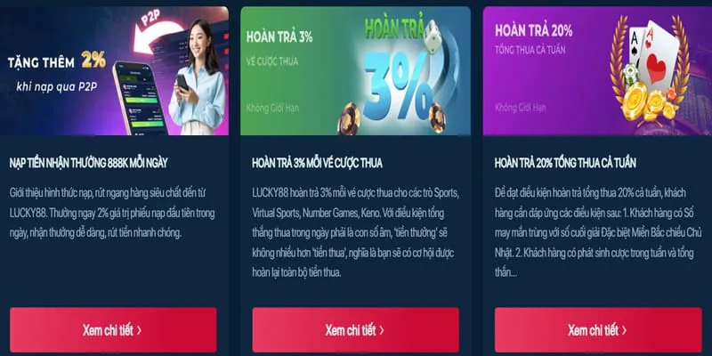 Chuong trinh khuyen mai chao mung va hoan tra tai G666 Win